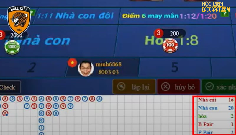 App Soi Cầu Baccarat – Công Cụ Đắc Lực Giúp Người Chơi Chiến Thắng Từng Ván Bài 2 Tại sao nên sử dụng app soi cầu baccarat?