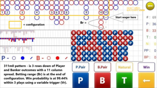 Vì sao nên học soi cầu baccarat trước khi chơi?
